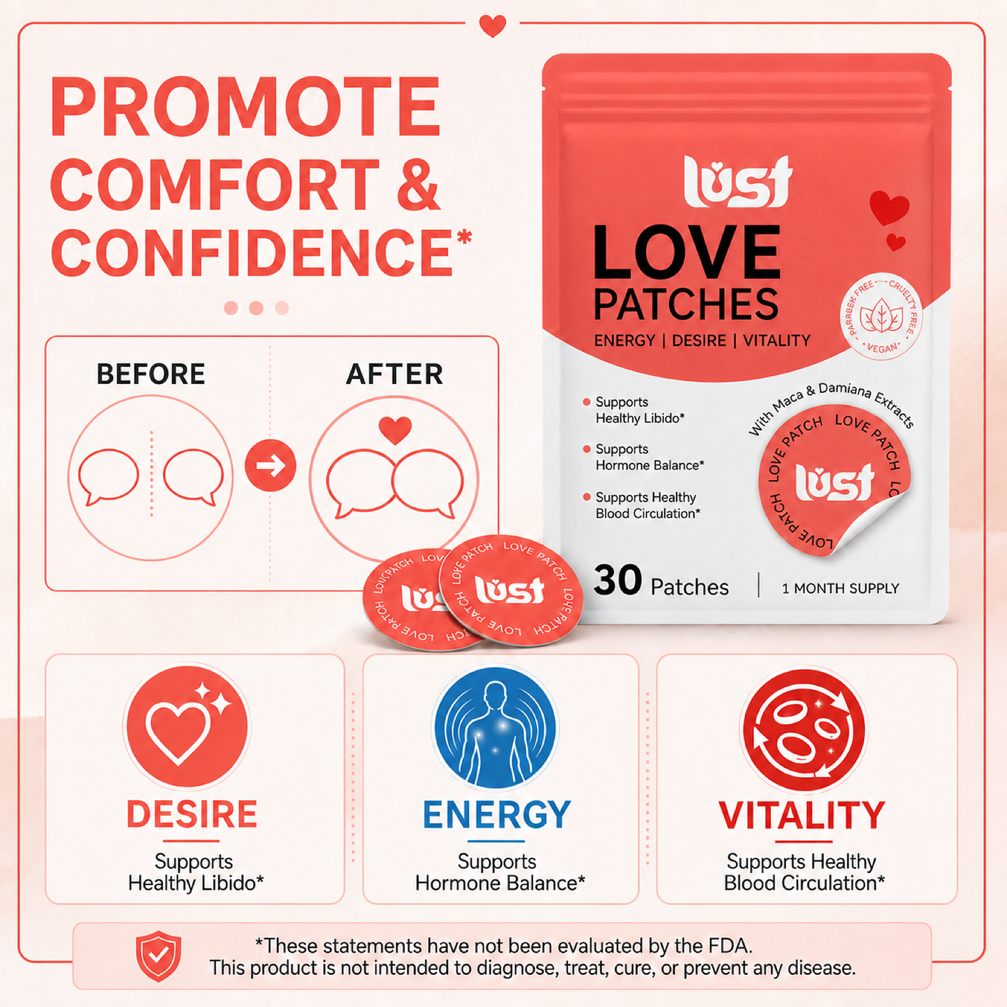 Lust Love Patches comfort confidence and vitality benefits