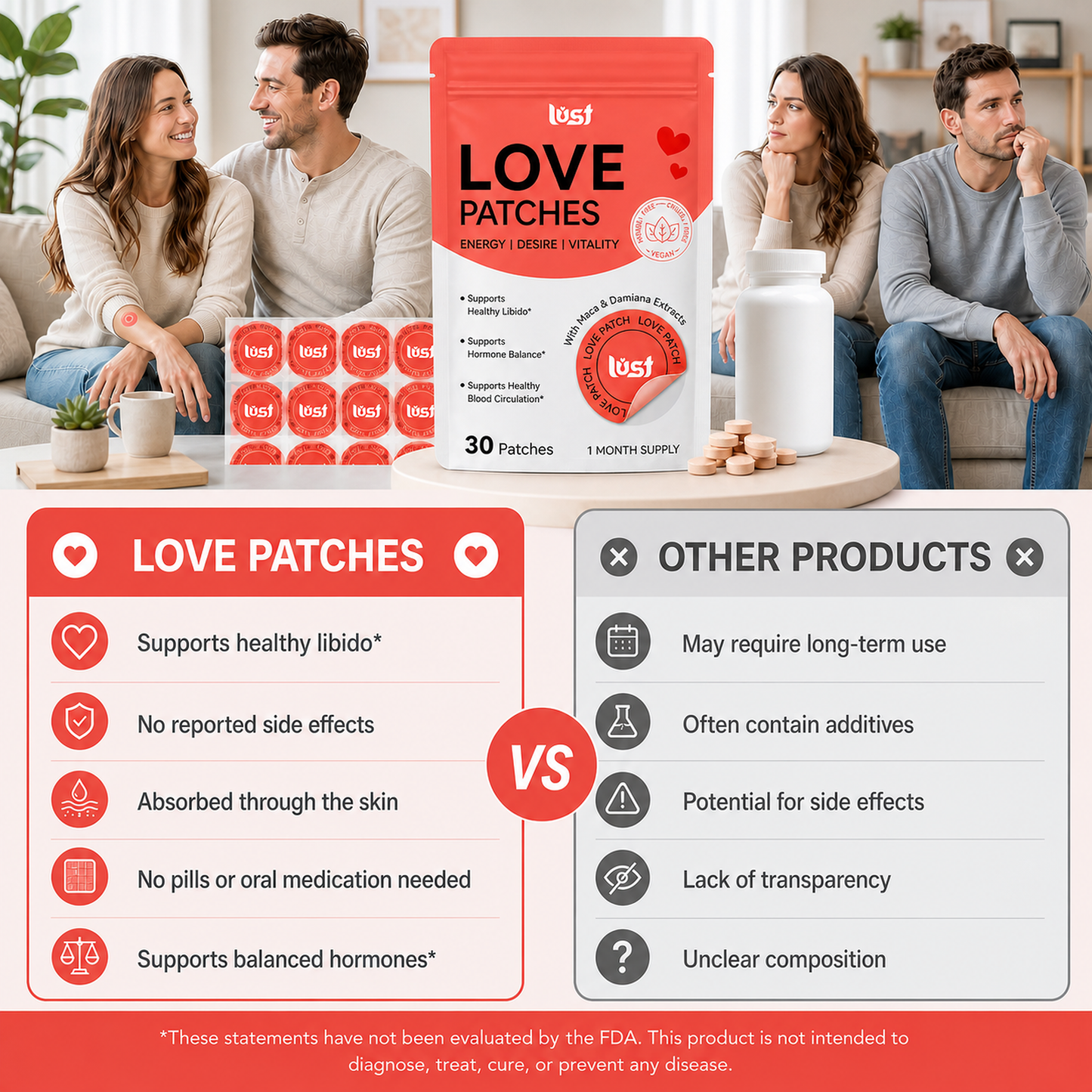Lust Love Patches compared with other products