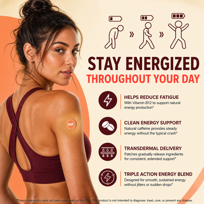 Lust Energy Patches daily energy support benefits