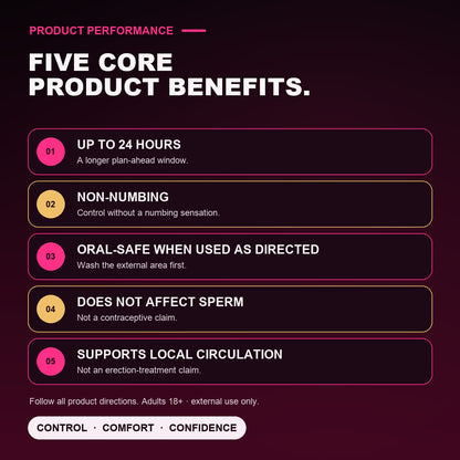 Five core product benefits