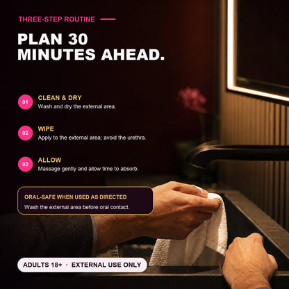 Three-step plan-ahead routine for external use