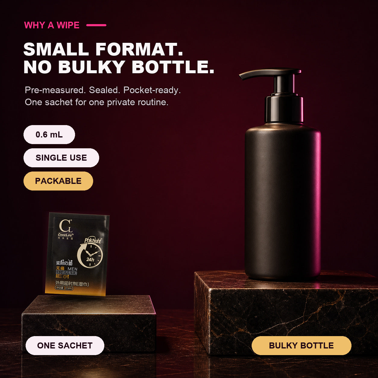 Small pre-measured wipe compared with a bulky bottle