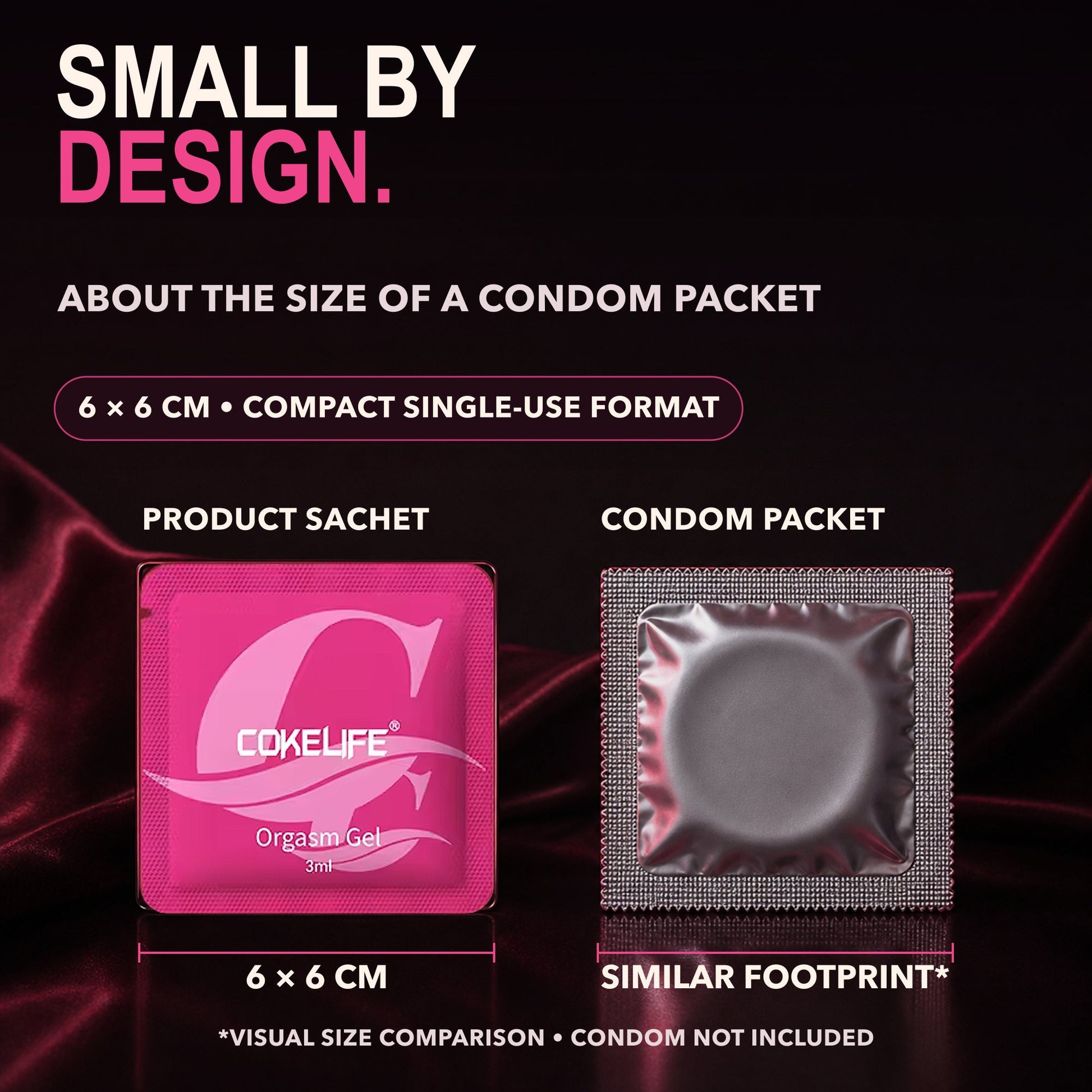 6 by 6 cm sachet with a footprint similar to a sealed condom packet; condom not included