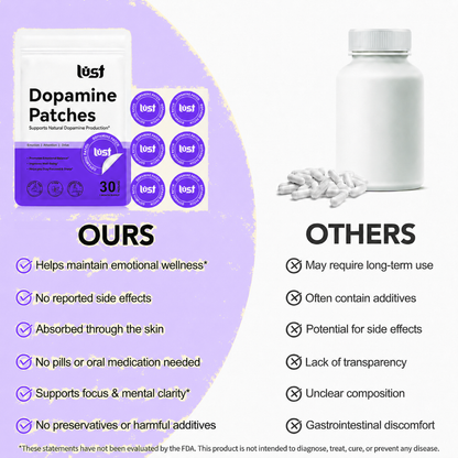 Lust Dopamine Patches compared with other products